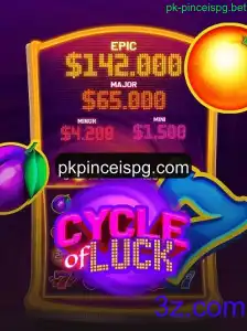 Explorando o Mundo Empolgante do Jogo Cycle of Luck